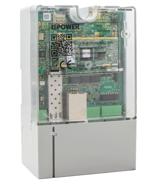 Modernes Gateway, das eine gezielte Steuerung erlaubt