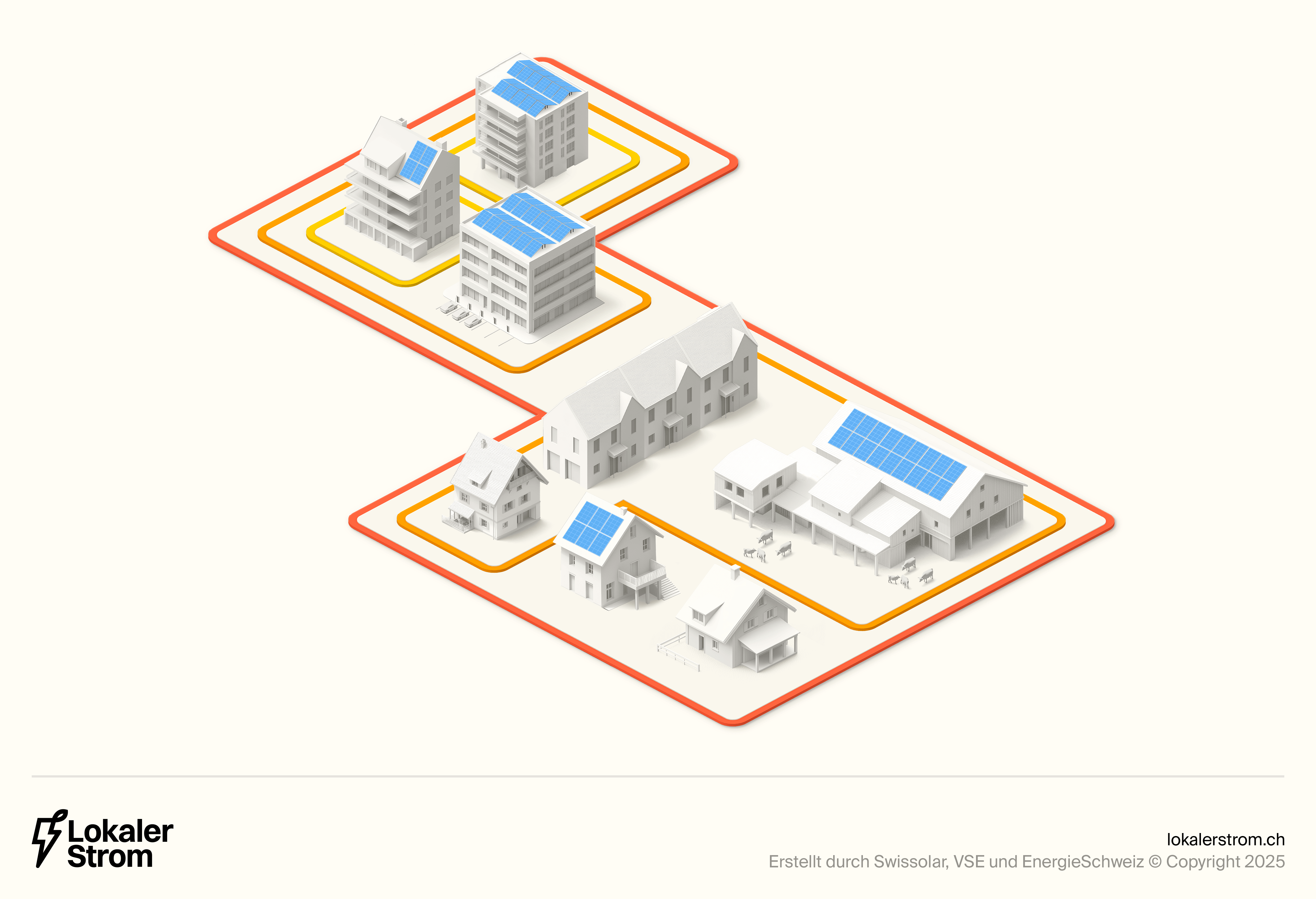Rappresentazione grafica di una comunità elettrica locale